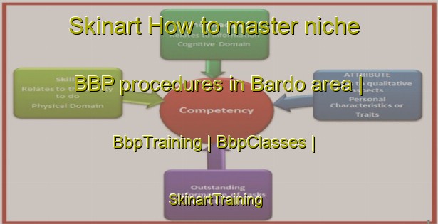 Skinart How to master niche BBP procedures in Bardo area | BbpTraining | BbpClasses | SkinartTraining-United States